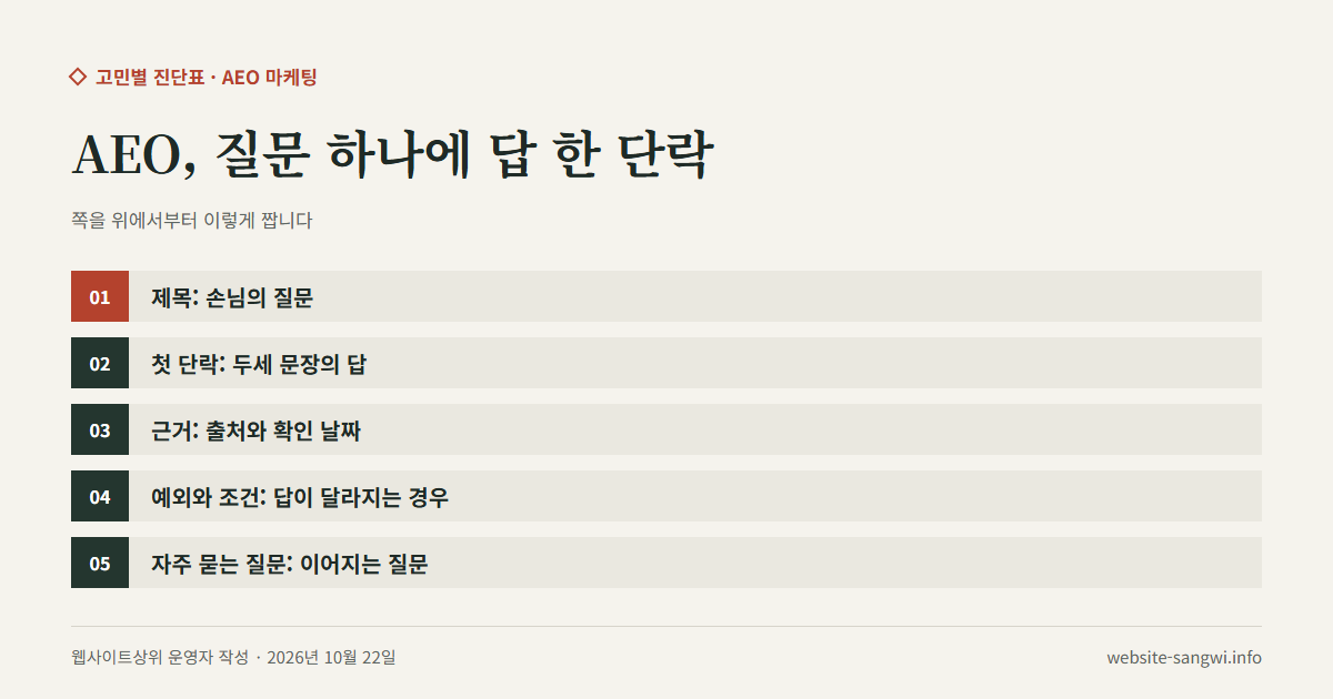 AEO를 위한 쪽 구성 다섯 칸을 위에서 아래로 적은 도식