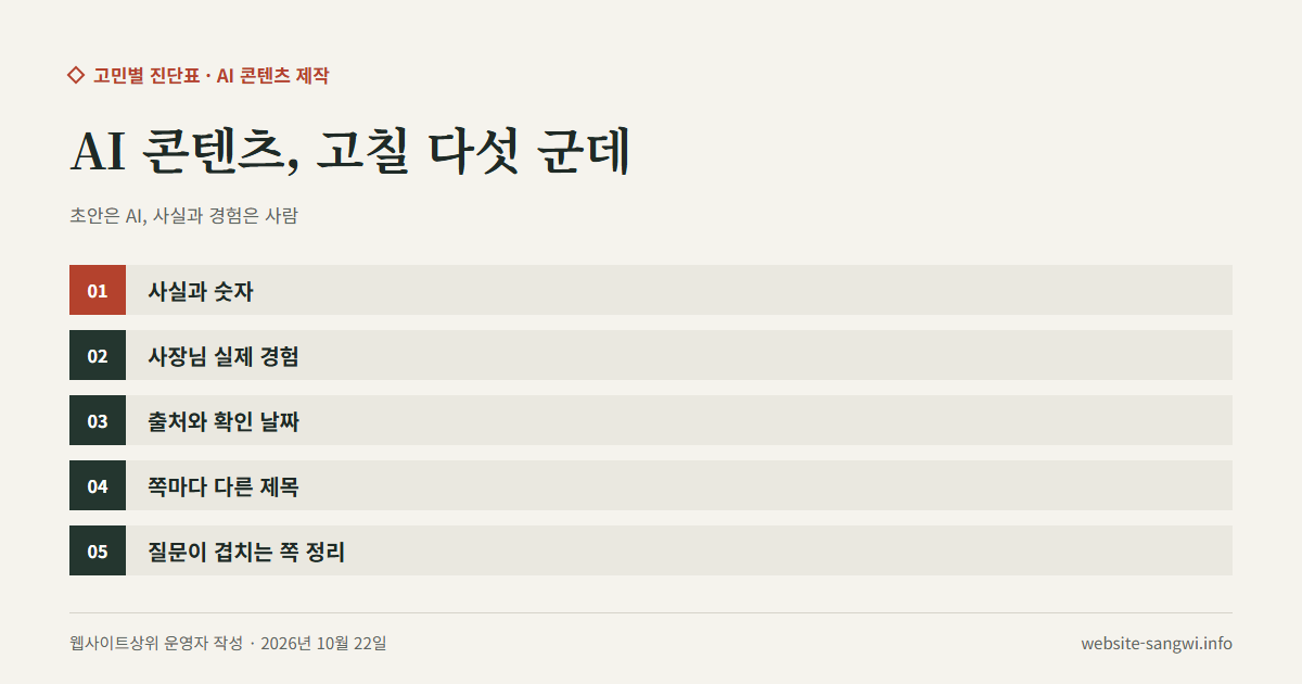 AI로 쓴 글에서 사람이 고칠 다섯 군데를 적은 도식