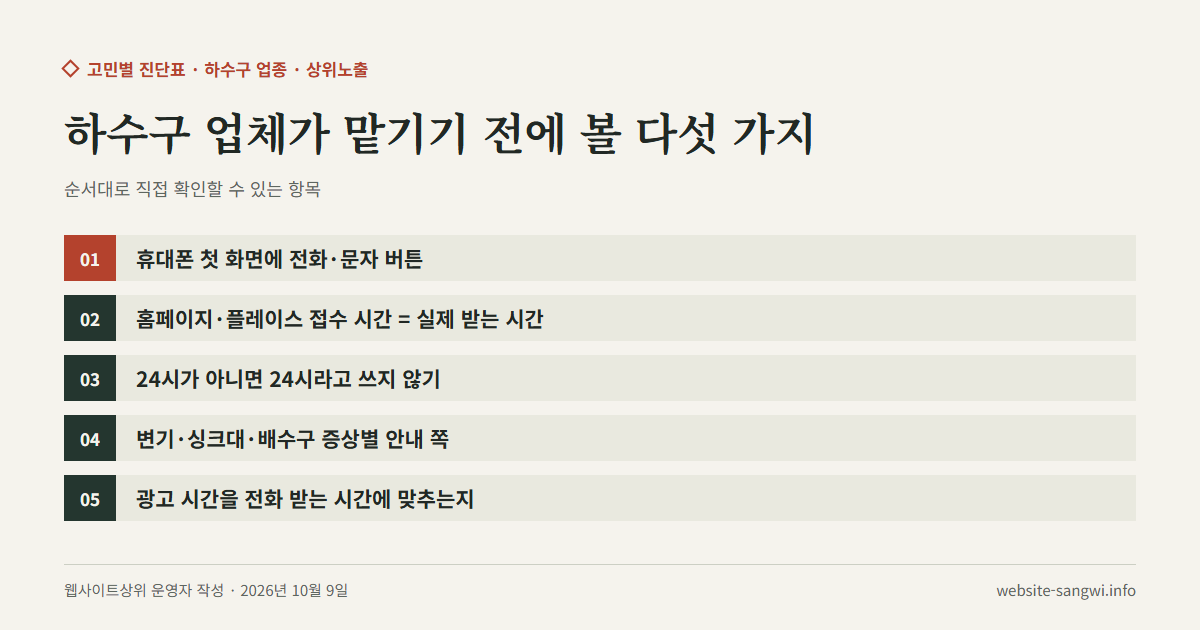 하수구 업체가 상위노출을 맡기기 전에 확인할 다섯 가지를 차례로 적은 도식