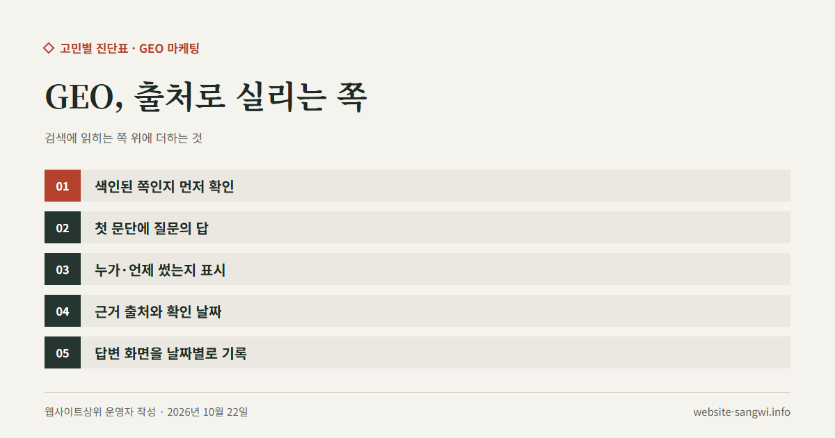 AI 답변에 출처로 실리기 쉬운 쪽이 갖춘 다섯 가지를 적은 도식