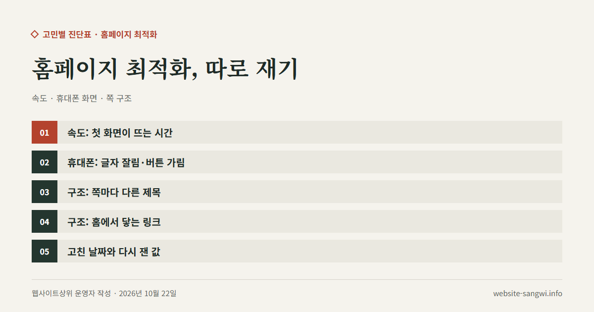 홈페이지 최적화를 속도·휴대폰 화면·쪽 구조로 나눠 재는 다섯 가지를 적은 도식