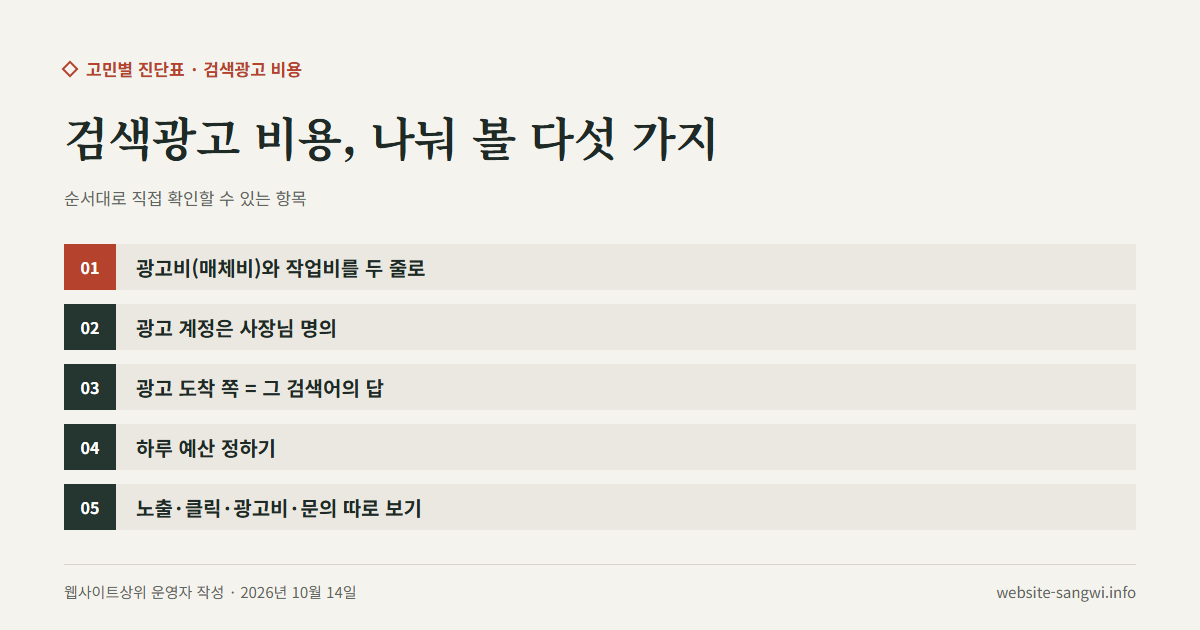 네이버 검색광고 비용과 상위노출 작업비를 나눠 확인하는 다섯 가지를 차례로 적은 도식