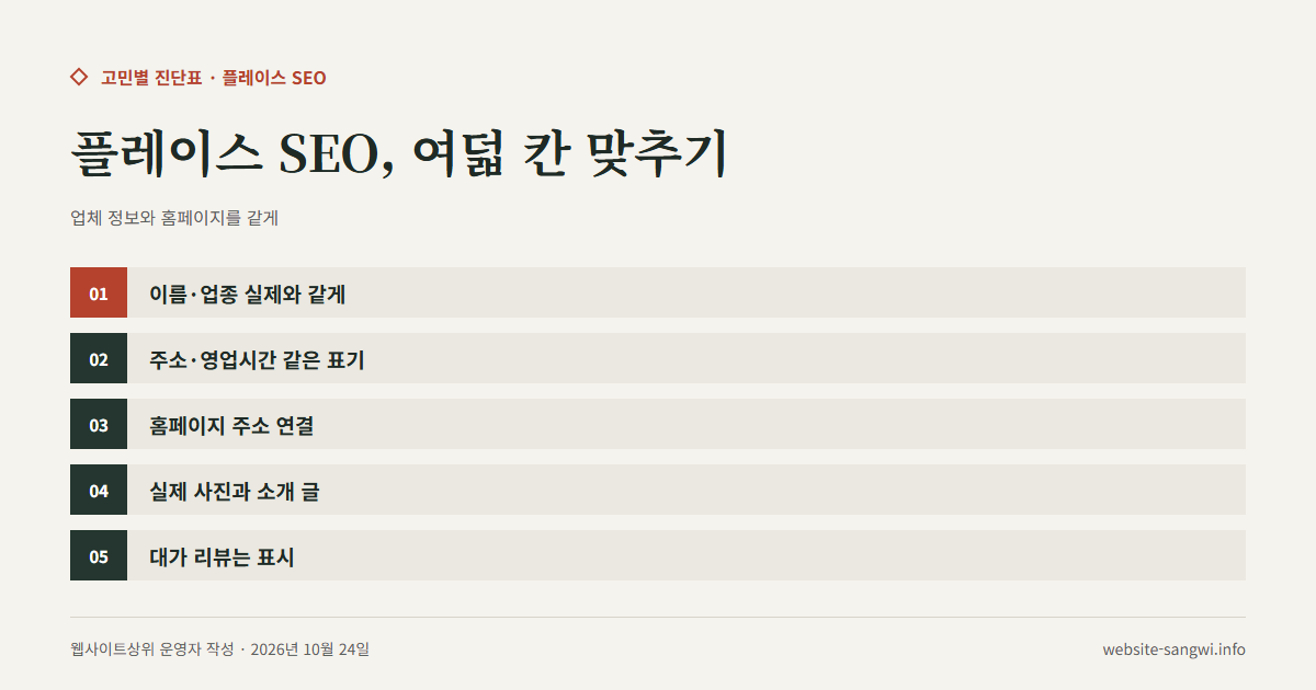 플레이스 업체 정보 여덟 칸을 홈페이지 표기와 맞추는 점검 항목을 적은 도식