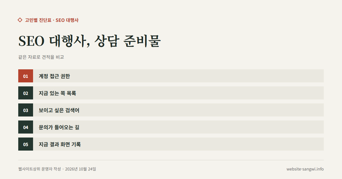 SEO 대행사 상담 전에 준비할 자료 다섯 가지를 적은 도식