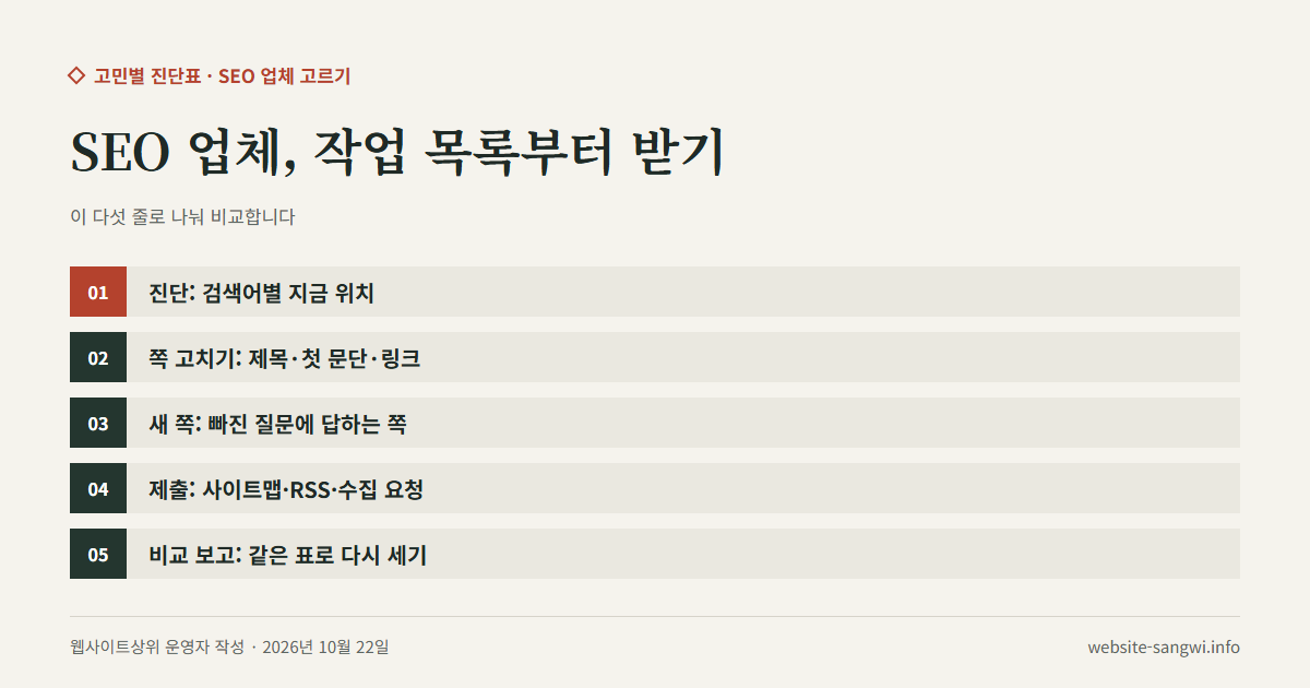SEO 업체에 맡기기 전에 받을 작업 목록 다섯 줄을 적은 도식