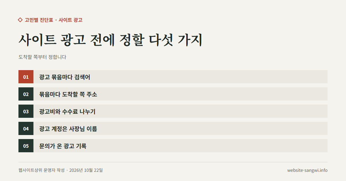 사이트 광고를 켜기 전에 정할 다섯 가지를 적은 도식