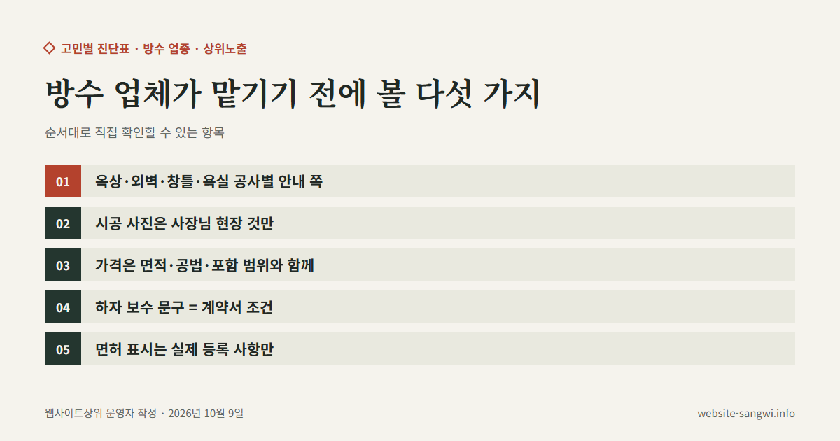 방수 업체가 상위노출을 맡기기 전에 확인할 다섯 가지를 차례로 적은 도식