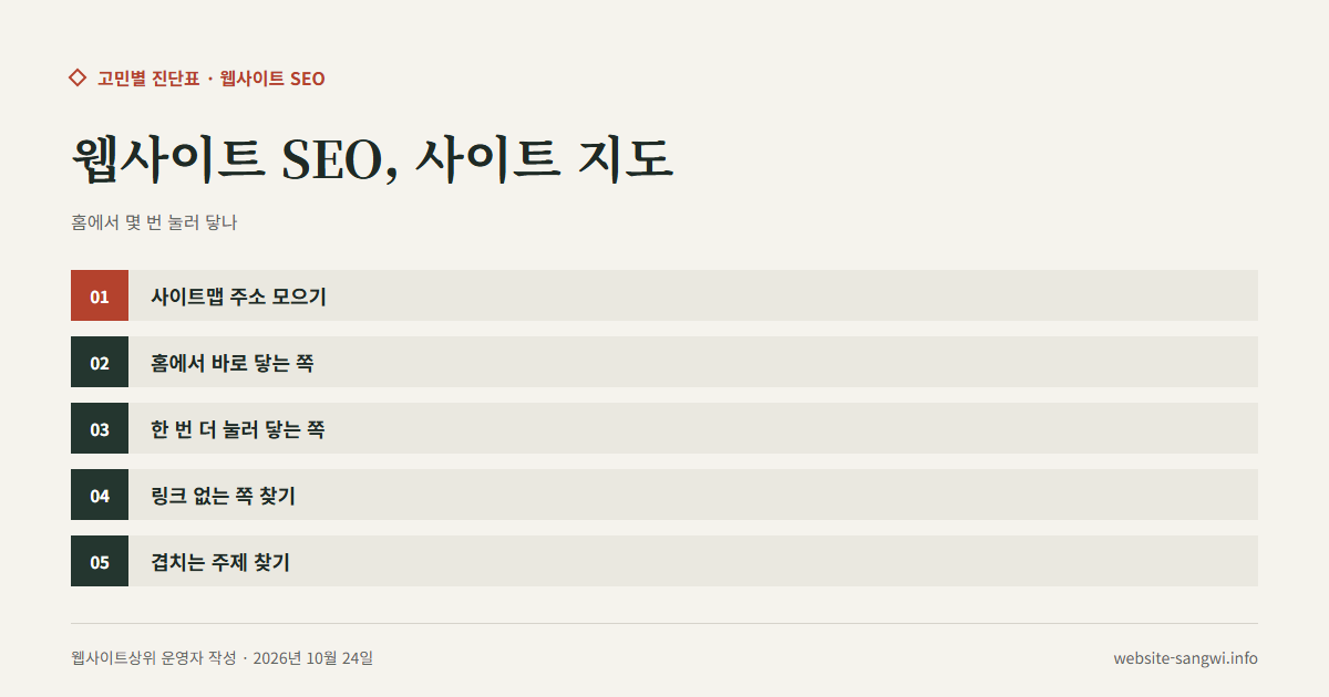 웹사이트 SEO를 위해 홈에서 쪽까지 링크로 닿는 길을 그린 사이트 지도 도식